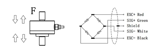 Pilha de carga de aço inoxidável do sensor 1-50 Kn da força de compressão da tensão 700 ohms