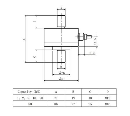 Pilha de carga de aço inoxidável do sensor 1-50 Kn da força de compressão da tensão 700 ohms