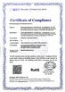 China Fibos Measurement Technology (Changzhou) Co., Ltd. Certificações